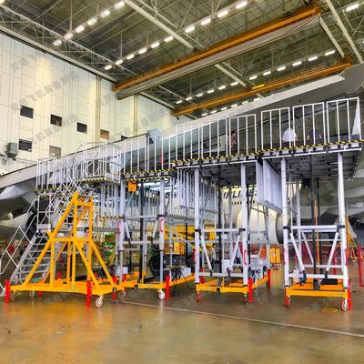 飞机机翼对接平台